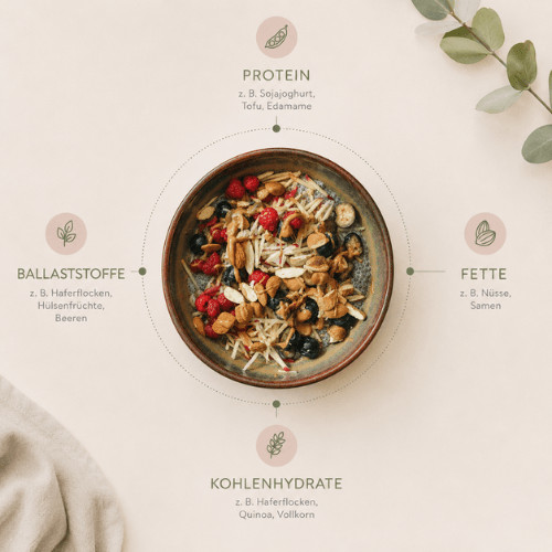 Blutzuckerfreundliche Ernährung mit Haferflocken, Nüssen, Samen und Beeren für stabile Energie, mehr Sättigung und weniger Heißhunger im Alltag von Frauen.
